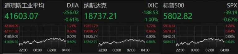 wetrade众汇开户可口可乐暂停全球社交资讯推广投放 暂停时间多久？